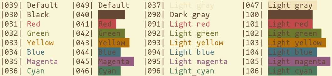 gruvbox_material_hard_light