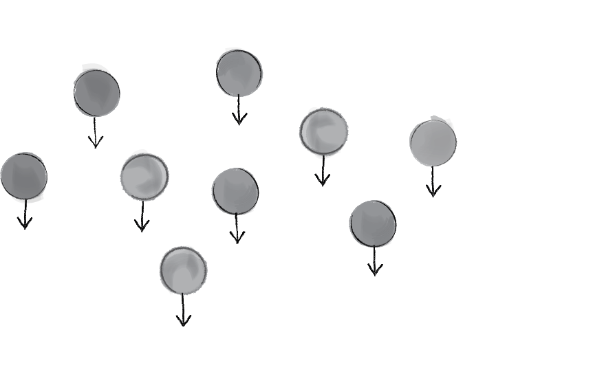 Figure 4.3: Gravity force—vectors are all identical 