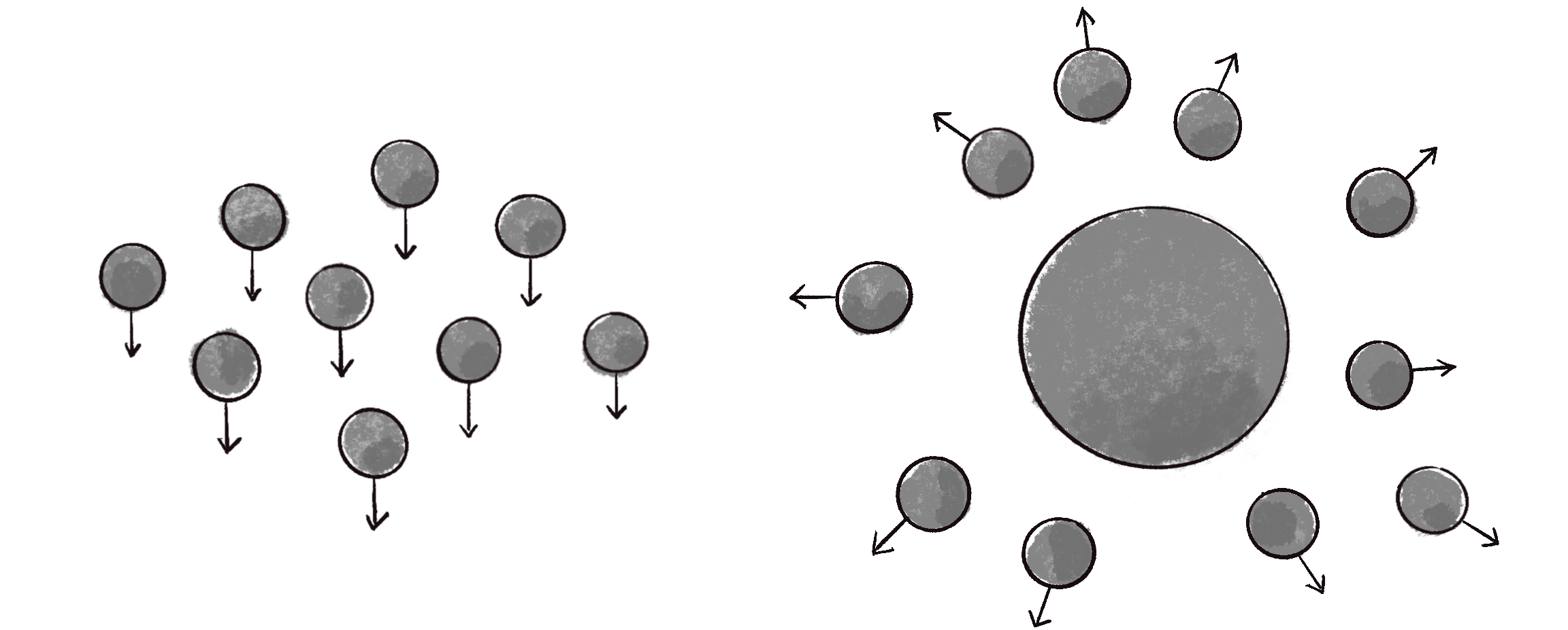 Figure 4.6: A gravity force where vectors are all identical (left) and a repeller force where all vectors point in different directions (right)