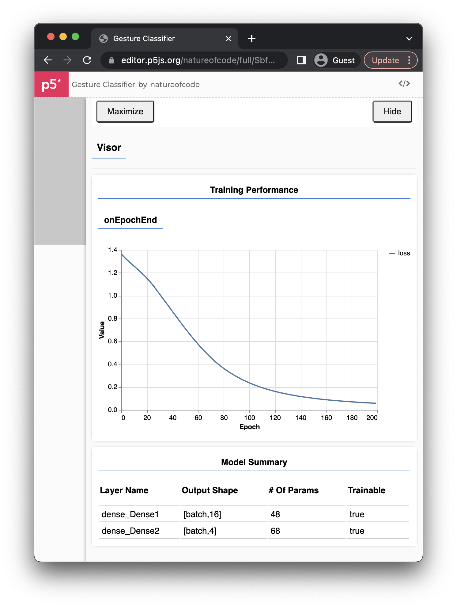 Figure 10.21: The Visor, with a graph of the loss function and model details