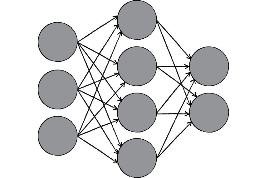 Figure 10.2: A neural network is a system of neurons and connections.