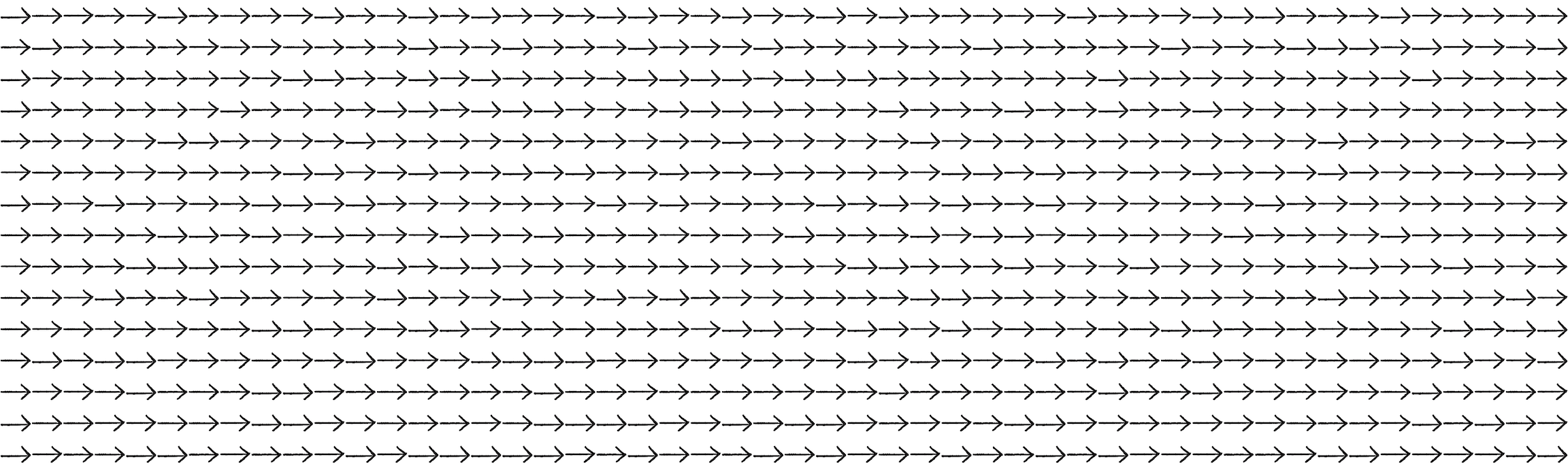 Figure 5.14: A flow field with all vectors pointing to the right