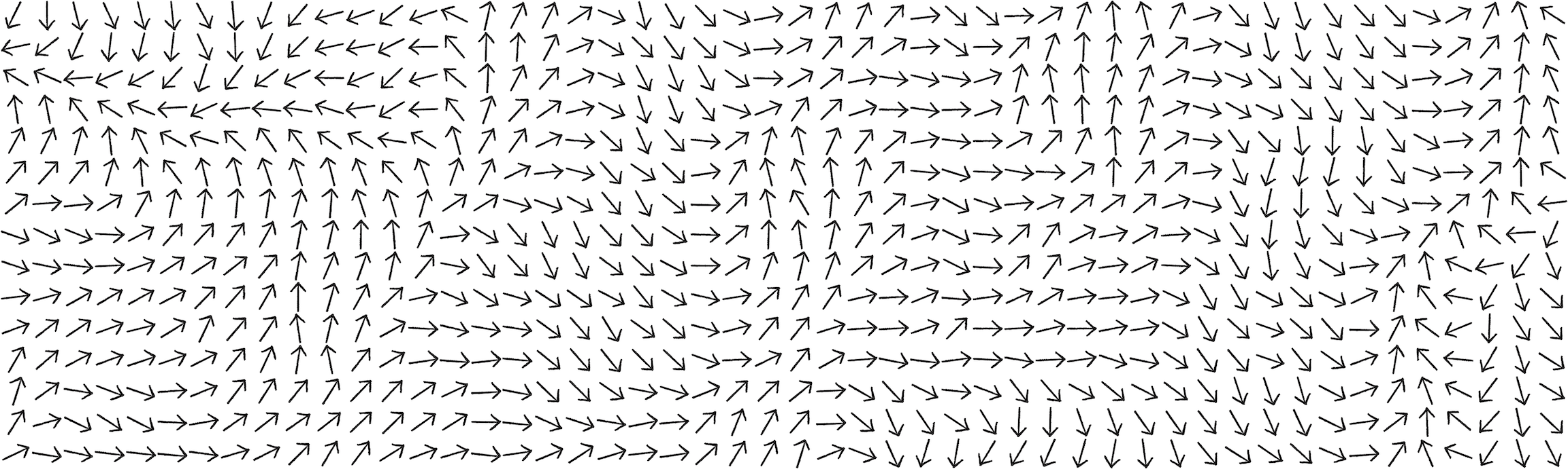 Figure 5.16: A flow field calculated with Perlin noise