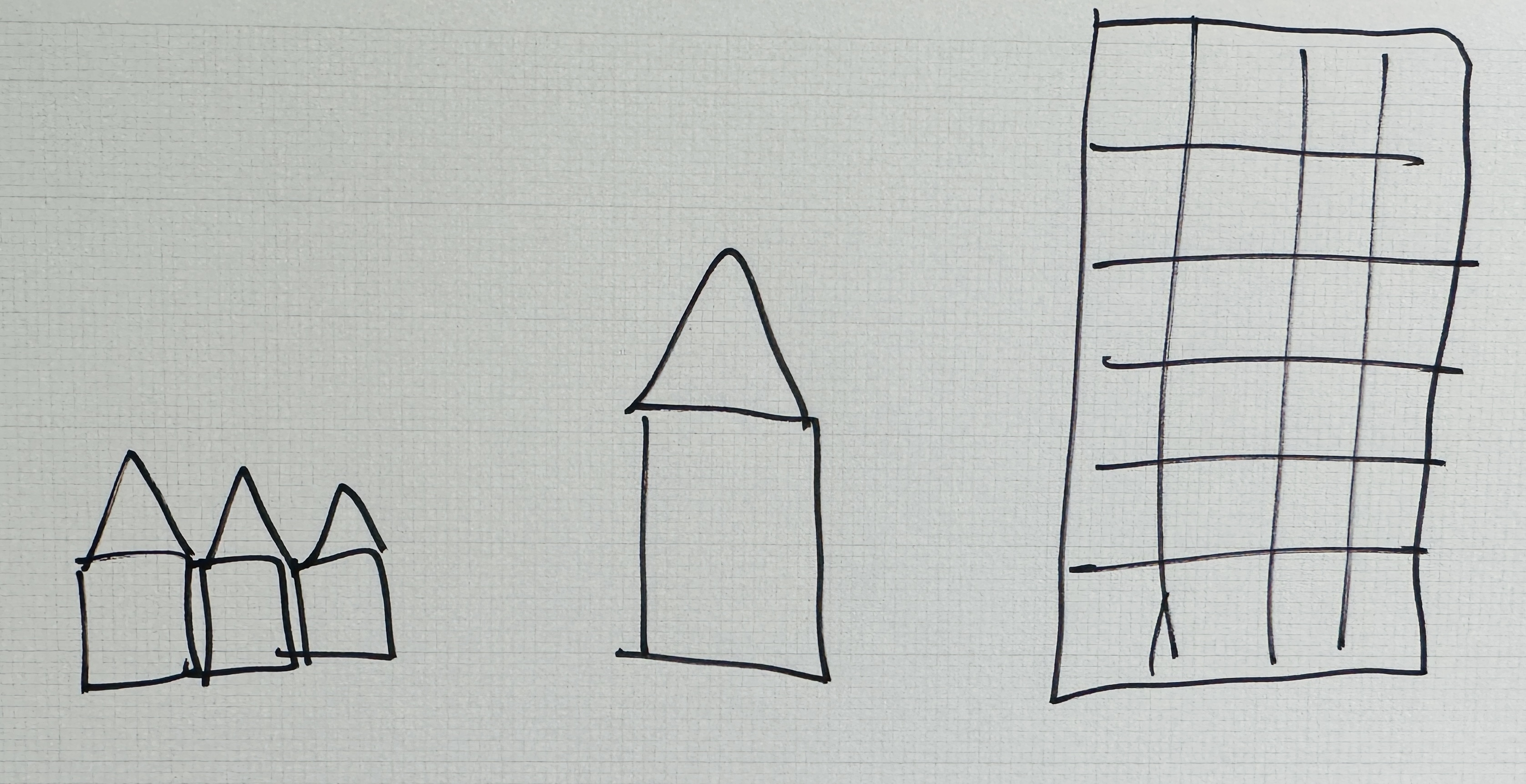 Figure 10.16: A depiction of different kinds of houses and weather and electricity usage???