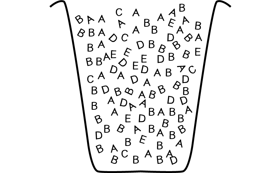 Figure 9.7: A bucket full of letters A, B, C, D, and E, the higher the fitness the more instances of the letter in the bucket.